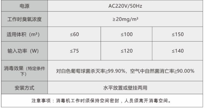 高能(néng)臭氧空氣消毒機(圖1)