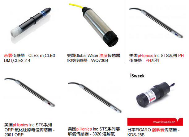 智慧遊泳館水質(zhì)在線(xiàn)監測系統中(zhōng)水質(zhì)傳感器的應用(yòng)(圖2)
